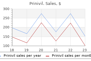 order 2.5 mg prinivil with mastercard