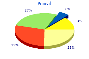 2.5 mg prinivil order with mastercard