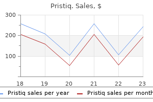 buy pristiq 50 mg low price