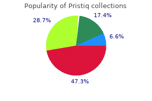 purchase pristiq 100 mg fast delivery