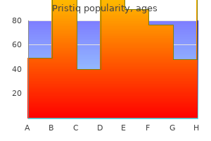 pristiq 100 mg buy otc