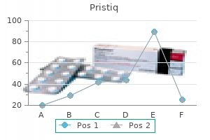 buy 100 mg pristiq otc