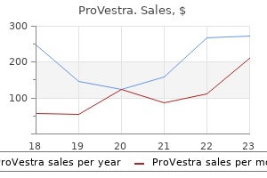 30pills provestra order visa