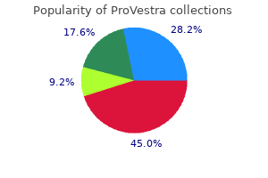 provestra 30pills buy discount on line