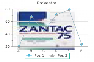 provestra 30 pills order mastercard