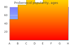 buy probenecid 500 mg on-line