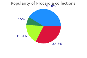 purchase 30 mg procardia