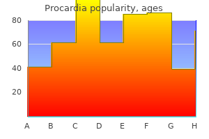 procardia 30 mg buy generic