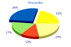 procardia 30 mg cheap amex