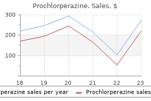 best 5 mg prochlorperazine