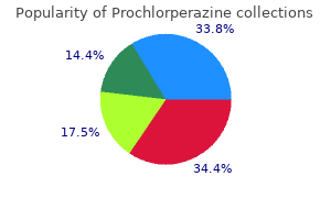 prochlorperazine 5 mg generic fast delivery