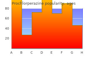 5 mg prochlorperazine discount otc