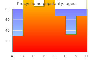 procyclidine 5 mg cheap with mastercard