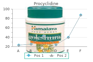 procyclidine 5 mg trusted