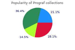 5mg prograf cheap visa