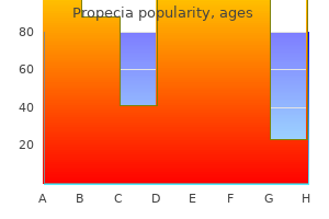 generic propecia 5 mg