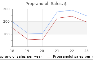 propranolol 40 mg order with amex