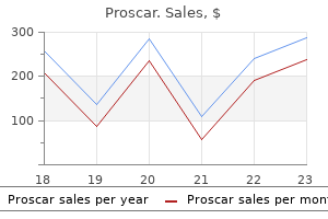 generic proscar 5 mg without a prescription