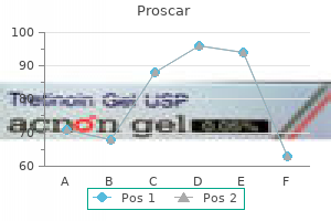 proscar 5 mg effective