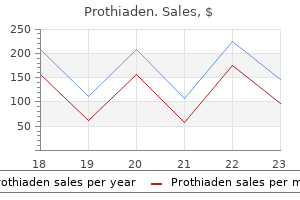 75mg prothiaden best