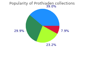 75mg prothiaden buy mastercard