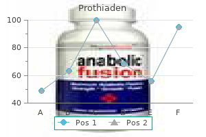 buy discount prothiaden 75 mg online