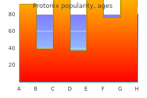 40 mg protonix generic