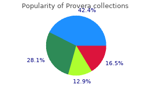 discount provera 5 mg otc