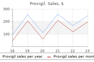 200 mg provigil discount amex