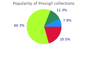 200 mg provigil buy otc