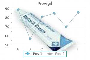 buy provigil 200 mg with amex