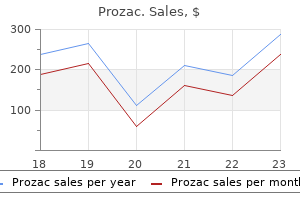 discount prozac 20mg without a prescription