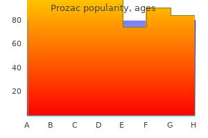 cheap prozac 10mg otc