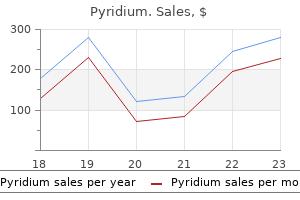 200 mg pyridium generic otc