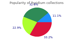 purchase 200 mg pyridium with amex