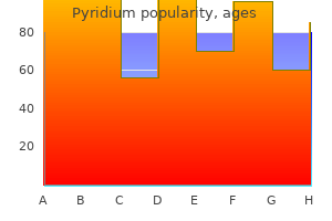 order 200 mg pyridium with amex