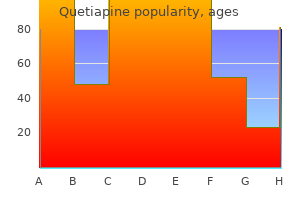 cheap quetiapine 300 mg mastercard