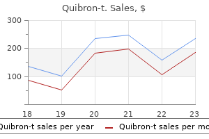 400 mg quibron-t cheap with mastercard