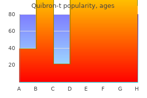 quibron-t 400 mg amex