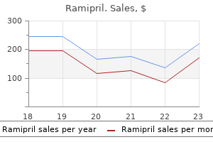 purchase ramipril 10 mg mastercard