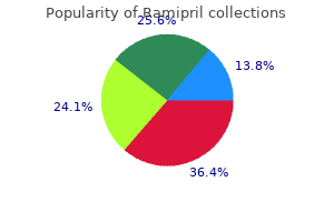 ramipril 2.5 mg