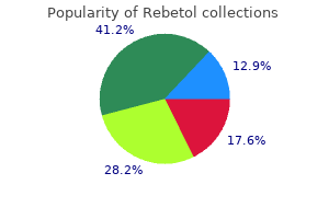 generic rebetol 200 mg