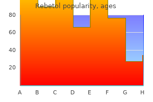 rebetol 200 mg quality