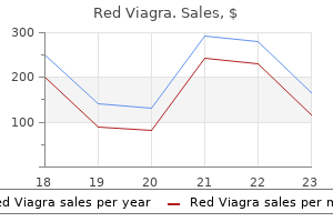 buy 200 mg red viagra fast delivery