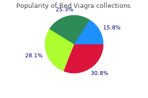 red viagra 200 mg buy generic on line