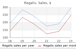 regalis 20 mg discount otc