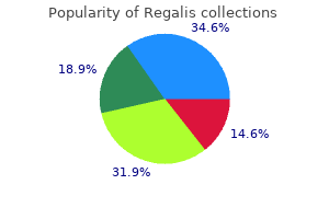 buy regalis 5 mg online