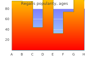 10 mg regalis order mastercard