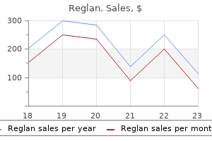 reglan 10 mg purchase overnight delivery