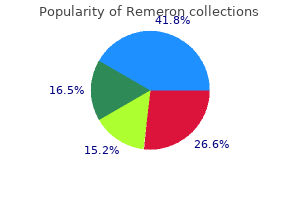 remeron 15 mg order otc